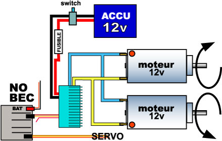 Schema d'un petit moteur electrique