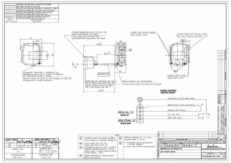 Schema electrique 600 tenere