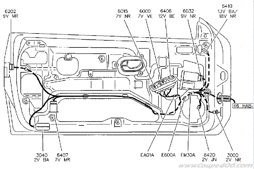 Schema electrique centralisation 406 coupe