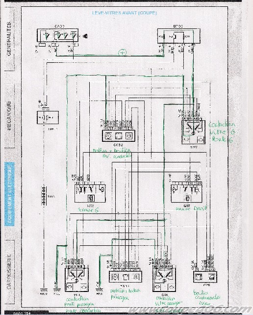 Schéma électrique lève vitre 406