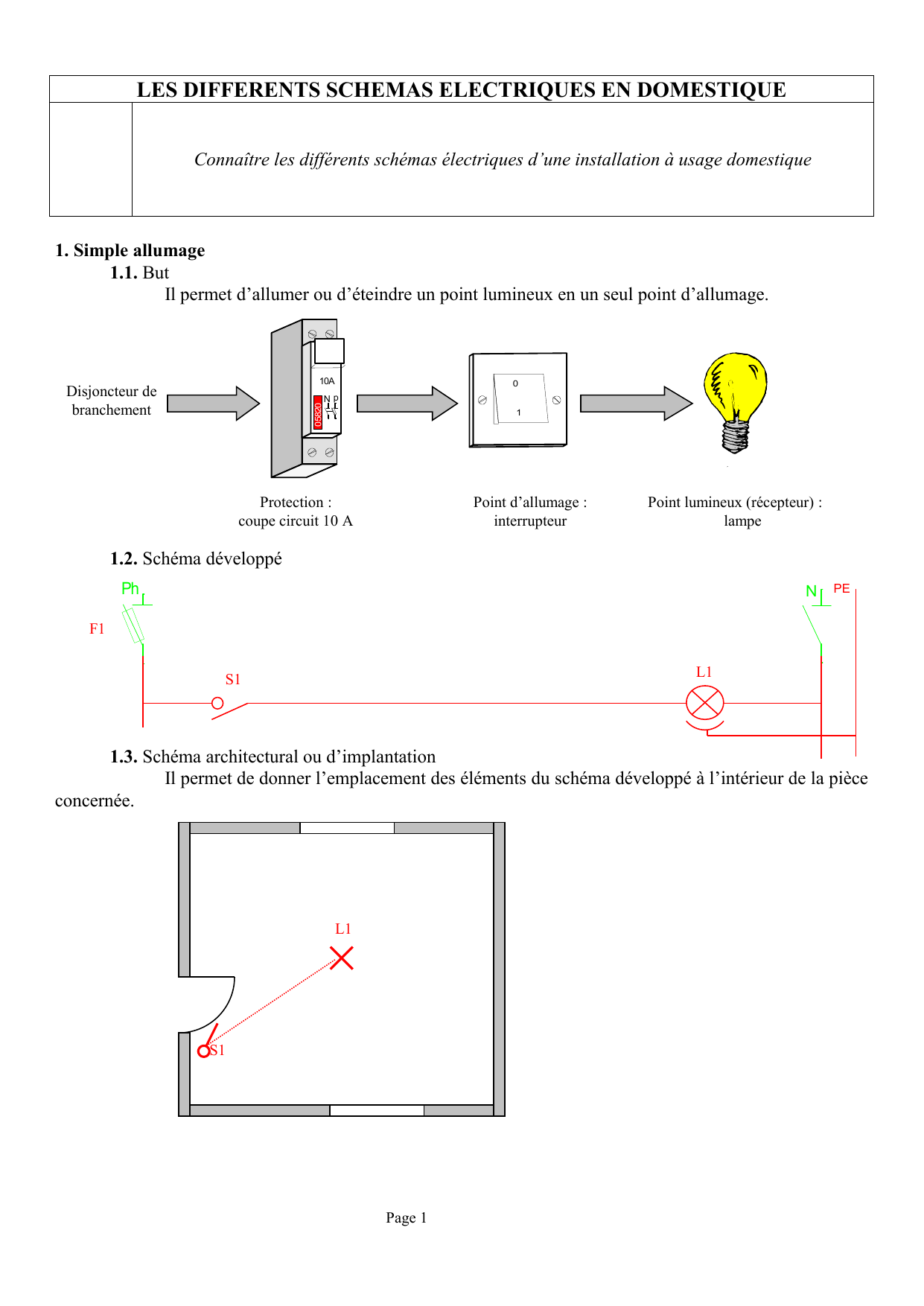 Schema developpe electrique