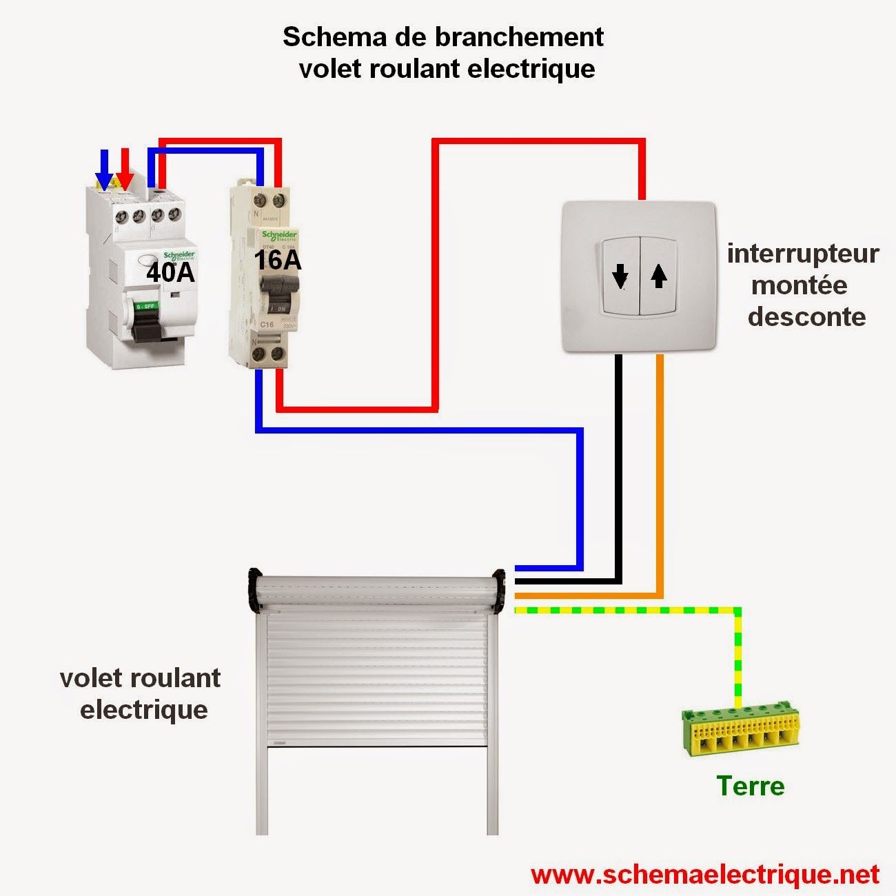 Schéma électrique de raccordement