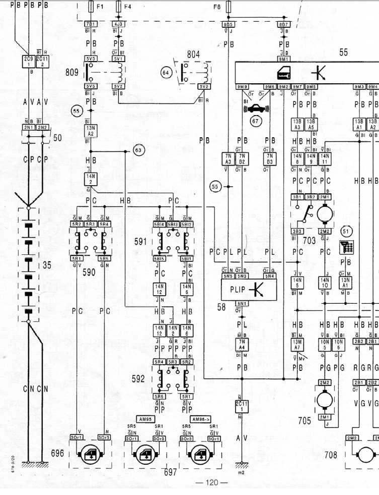 Schema electrique jumpy