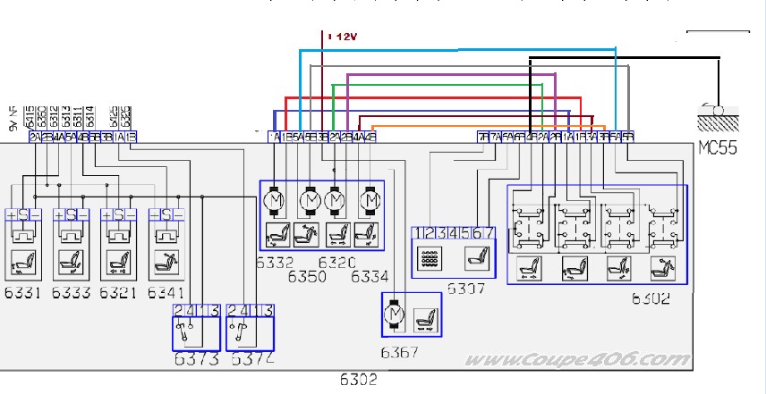 Schema faisceau electrique attelage 406