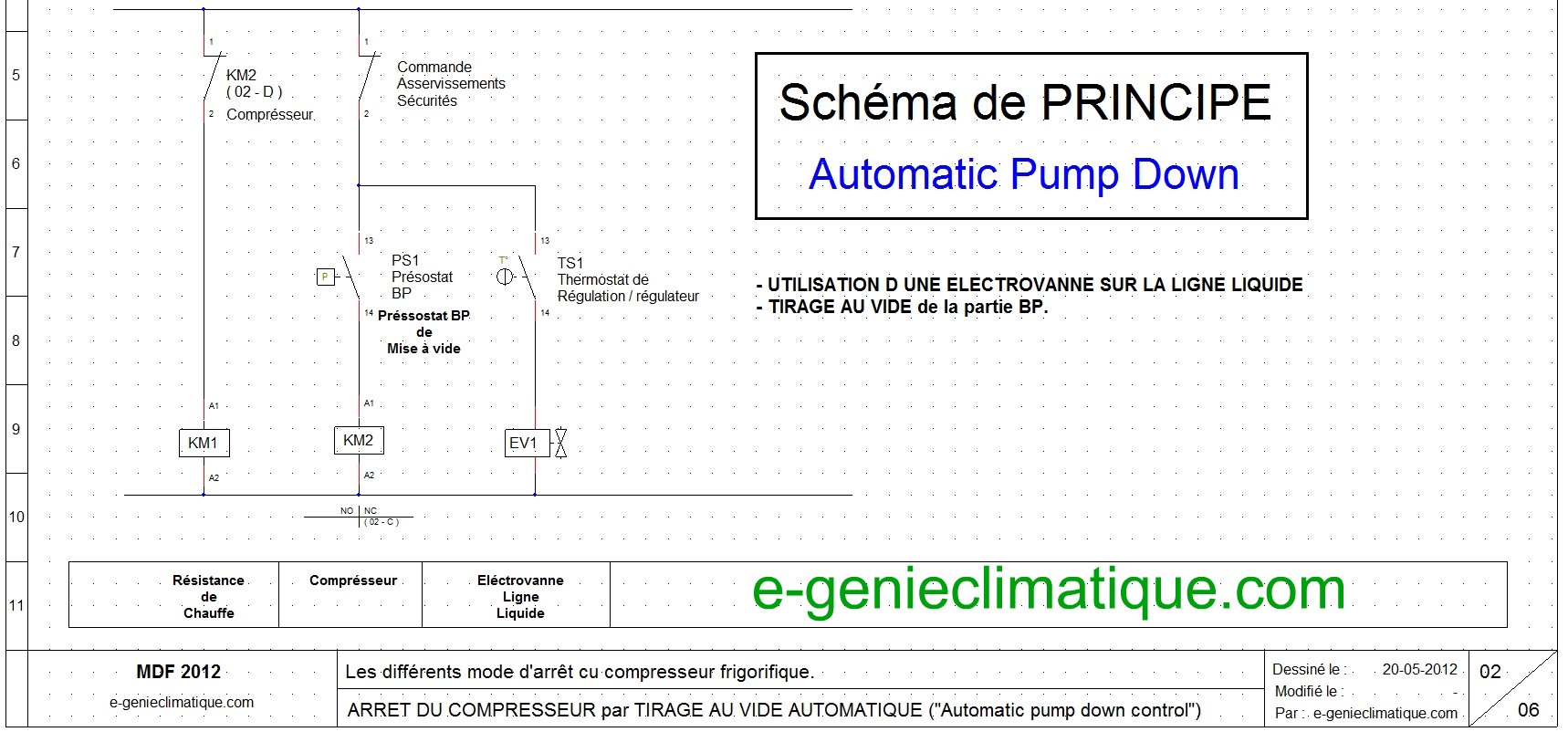 Schema electrique centrale frigorifique