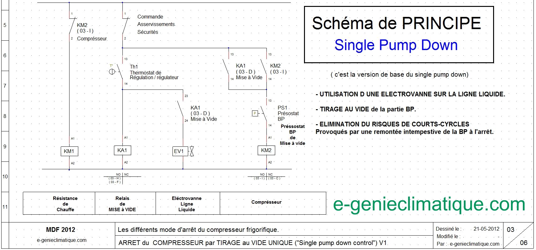 Compresseur air schema electrique