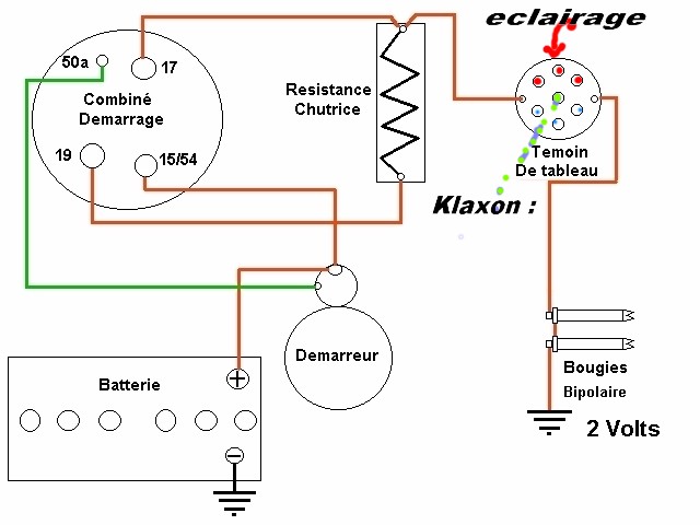 Schema electrique agricole