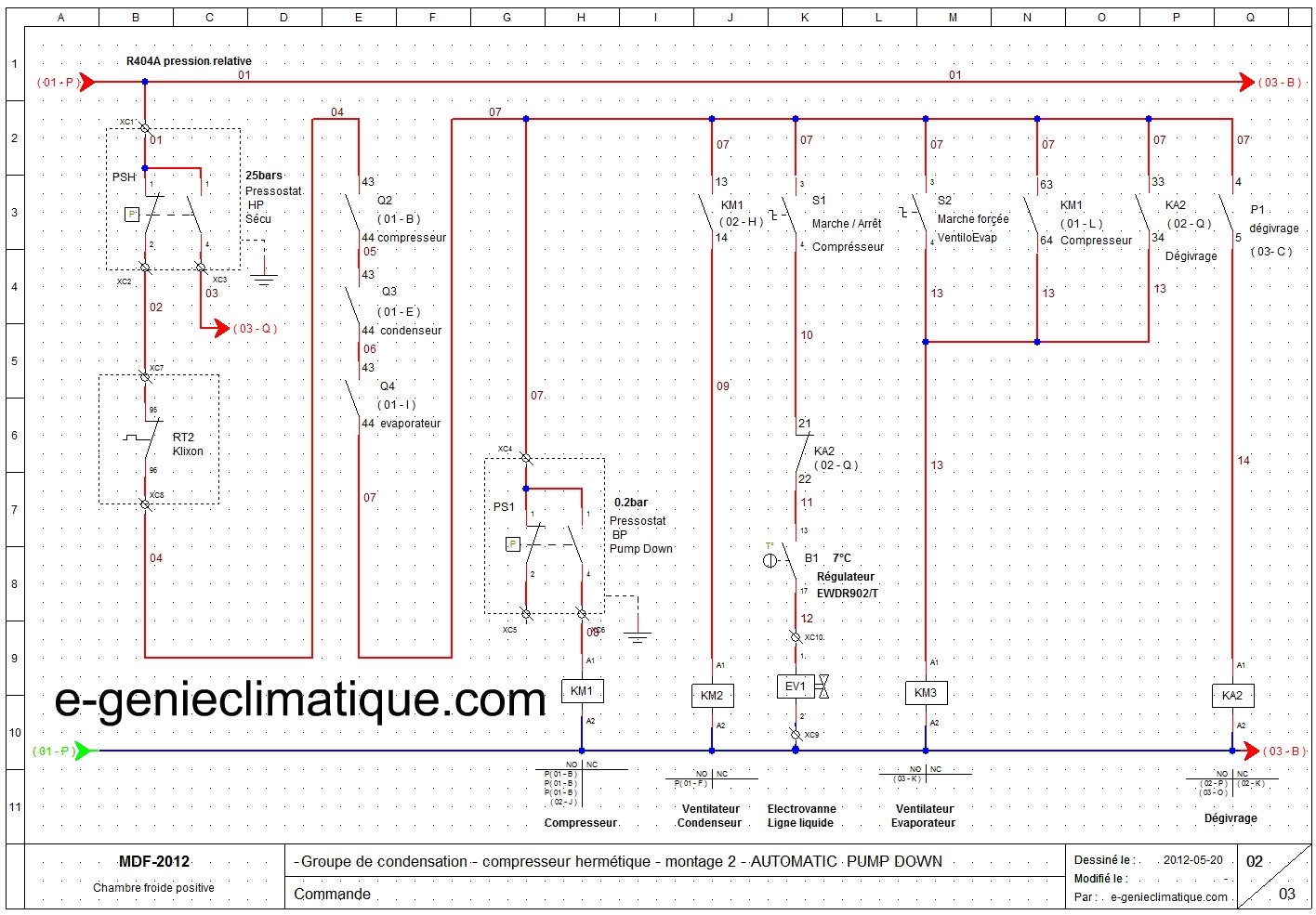 Schéma électrique en pdf