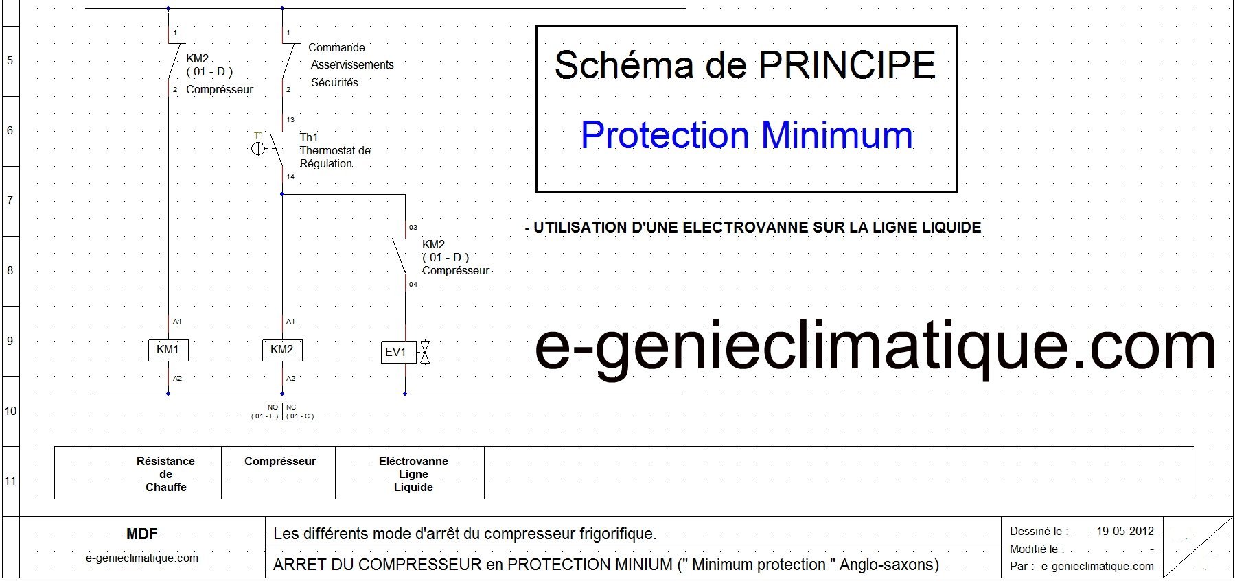Schéma électrique contact de porte