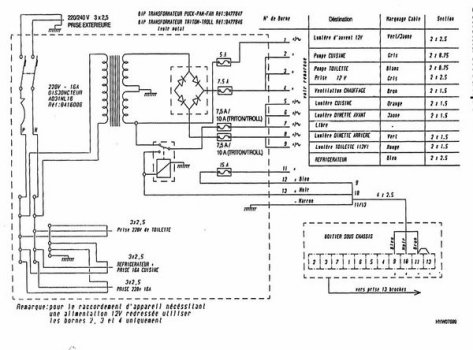 Schema electrique caravane gruau