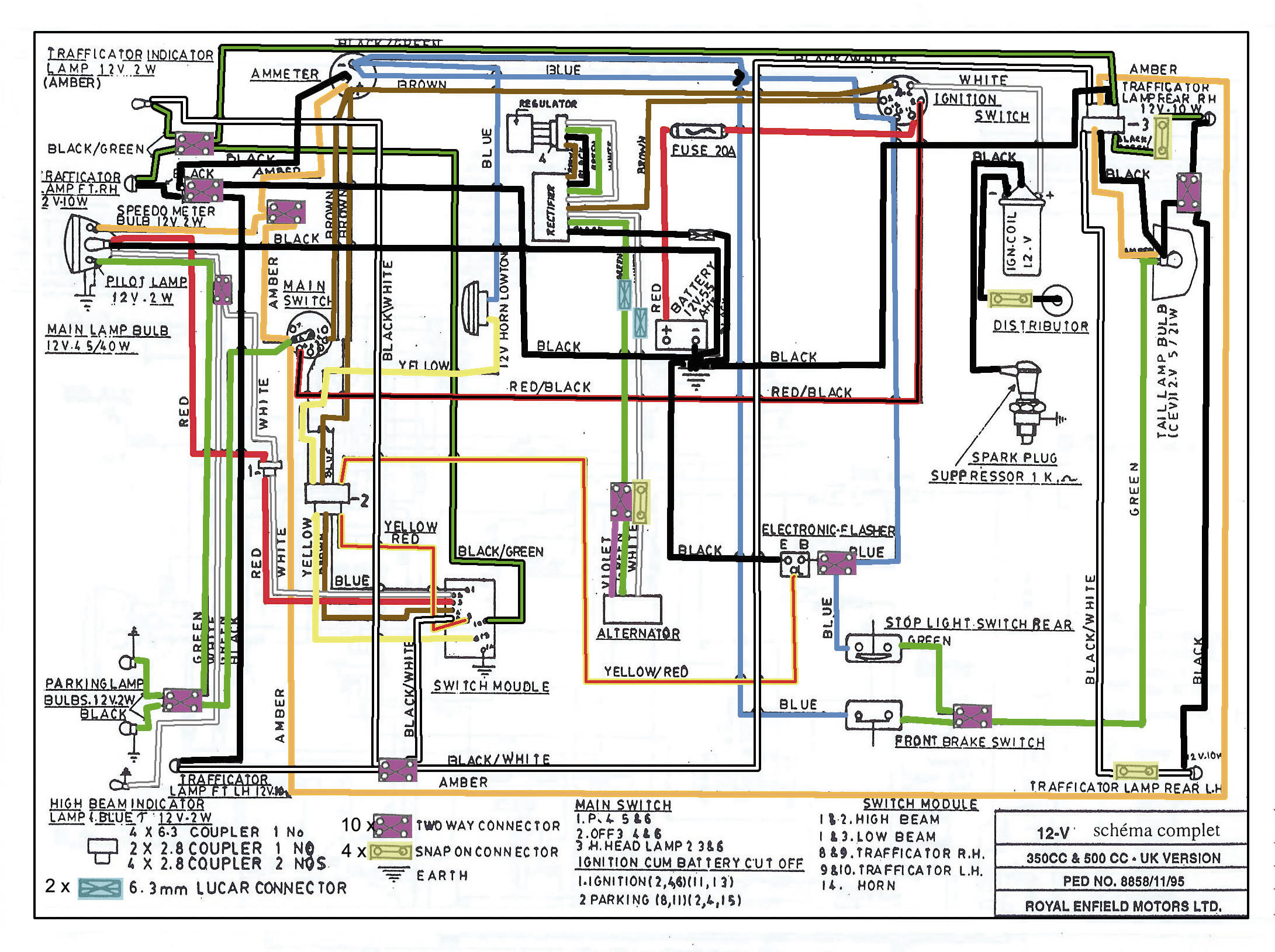 Schéma électrique code couleur
