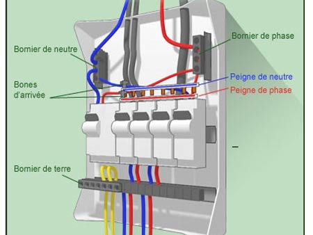 Norme electrique location ancien