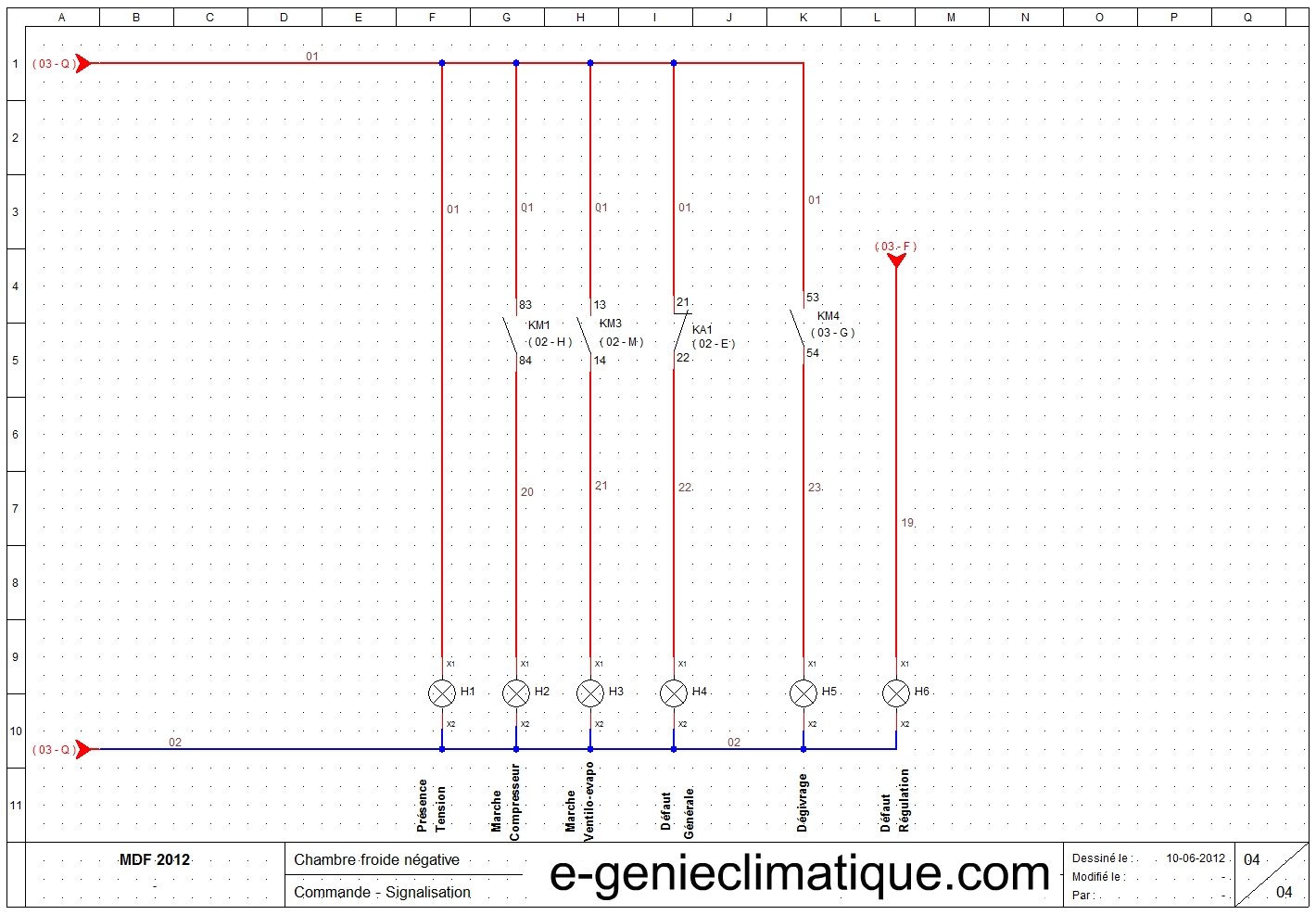 Schema electrique vitrine frigorifique