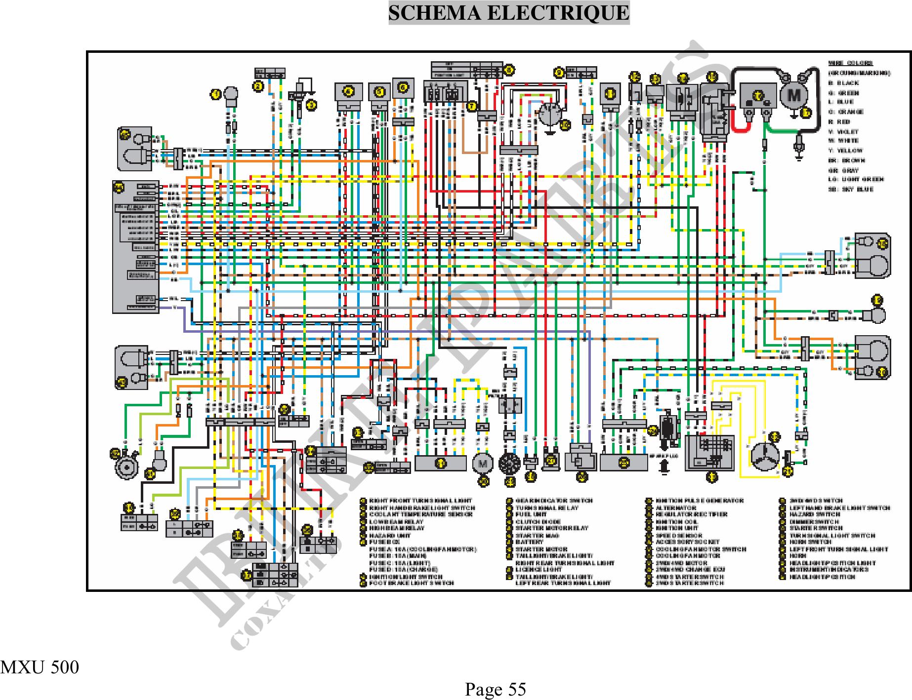 Schema electrique kymco mxu 300