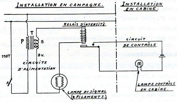 Schema electrique de feux de signalisation
