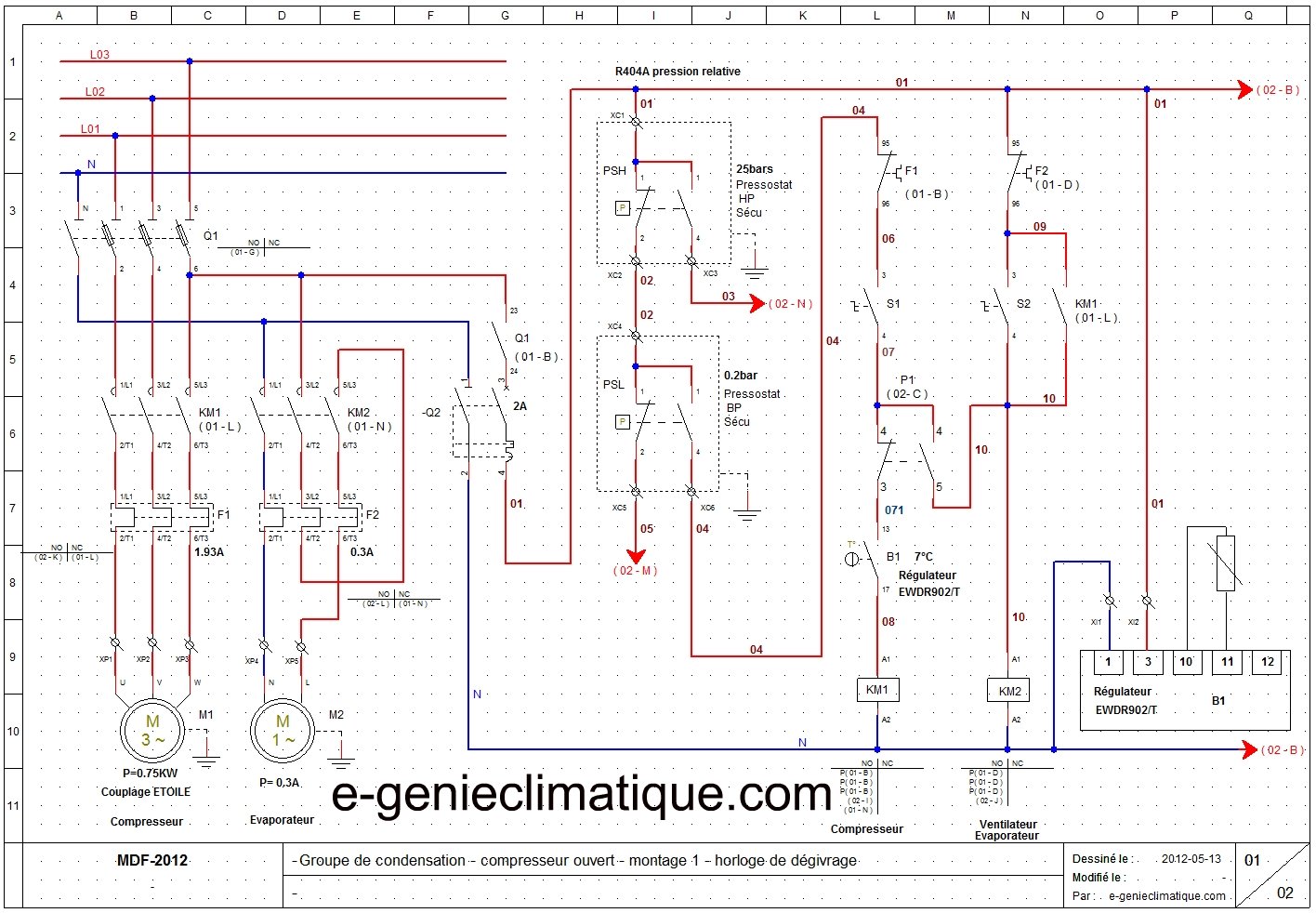 Schema electrique centrale de traitement d'air
