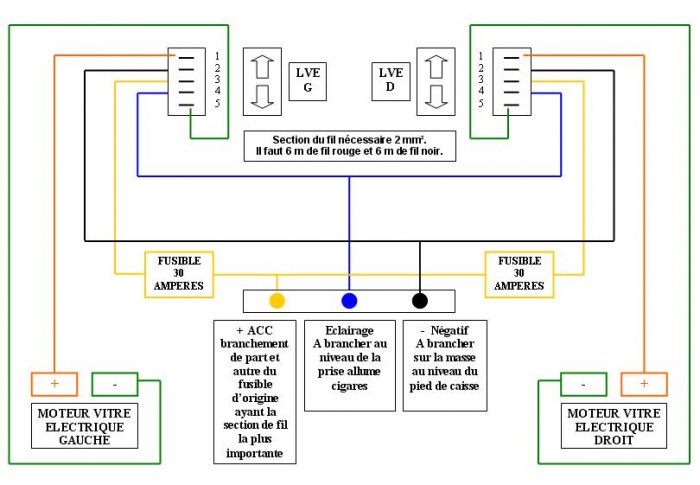 Logiciel gratuit de schema electrique industriel