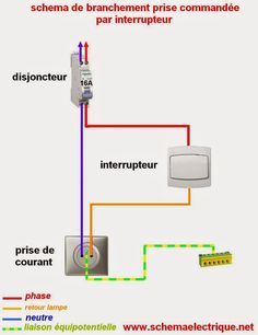 Schema electrique maison facile