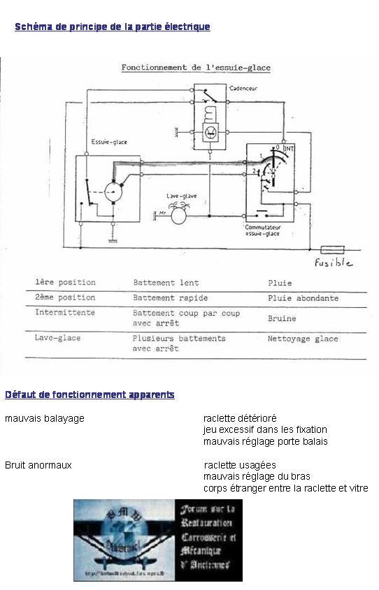 Schema electrique lave glace