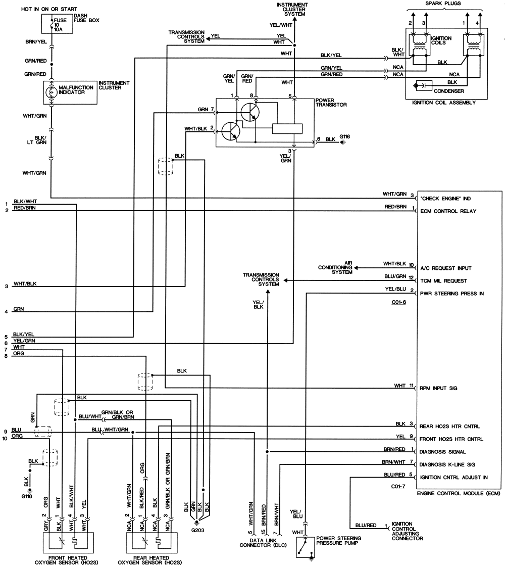 Schema electrique xsara hdi