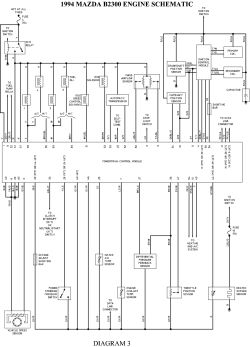 Schema electrique mazda b2500