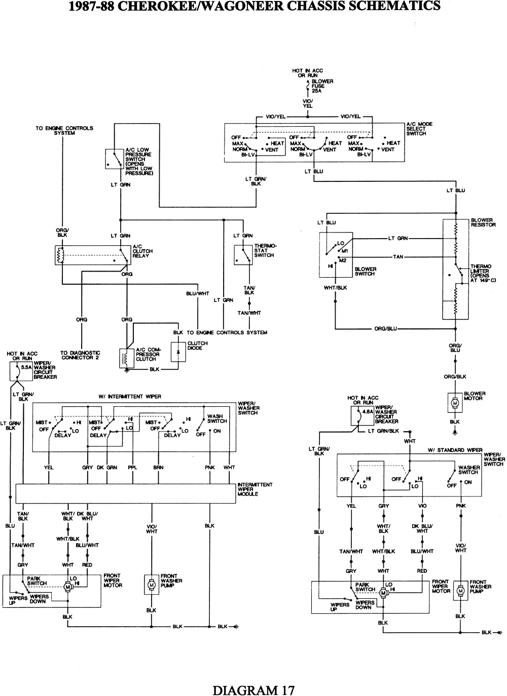 Cherokee xj schema electrique