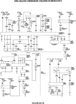 Schema electrique jeep grand cherokee wj