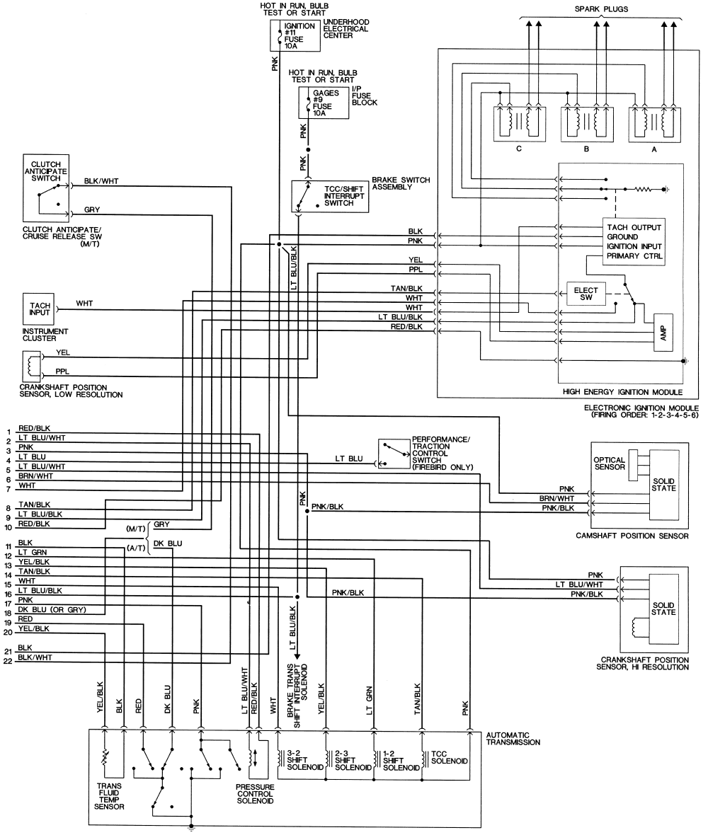 Schema electrique autoradio chrysler voyager
