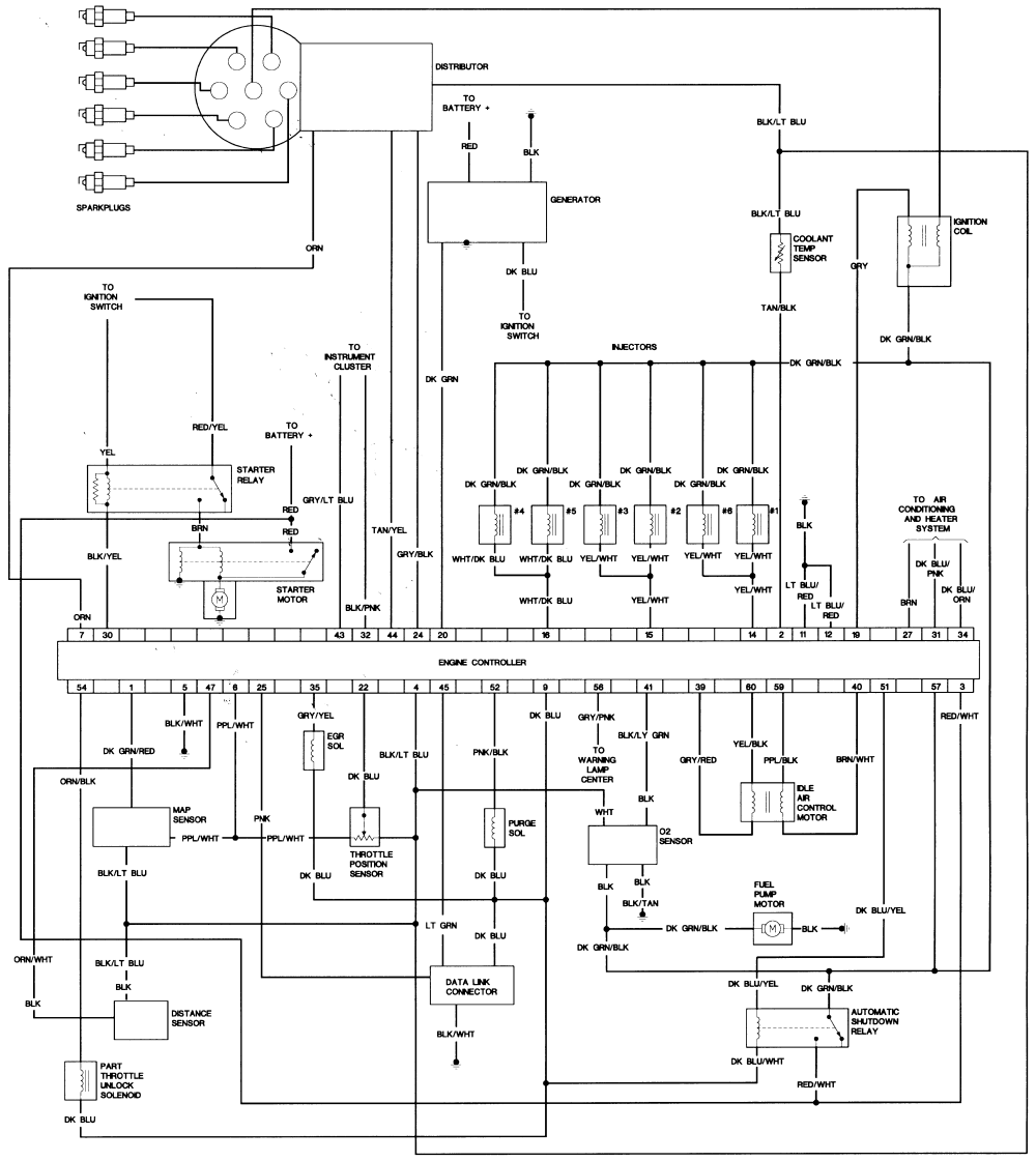 Schema electrique chrysler voyager 1997
