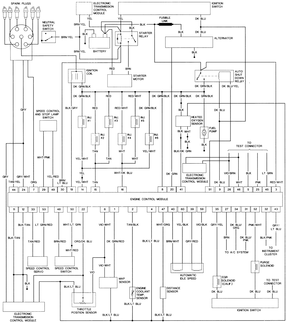 Schema electrique spirit phase 1