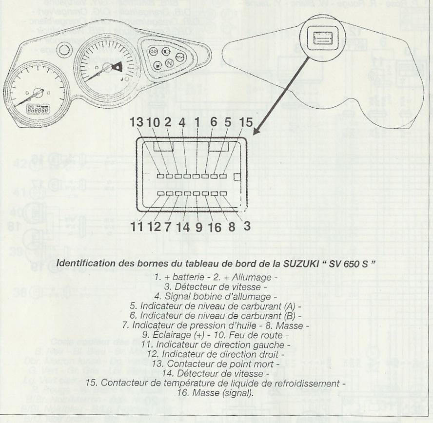 Schema electrique 650 svs