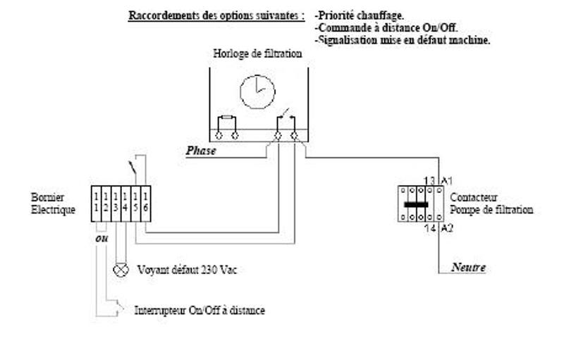 Schéma electrique pompe