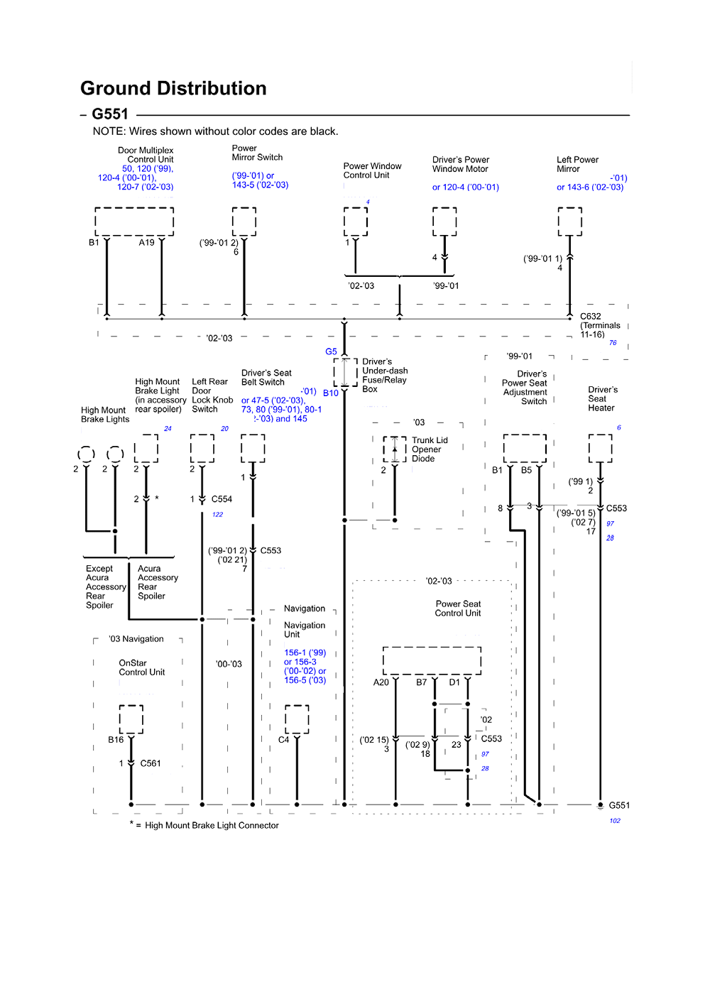 Schema electrique altea