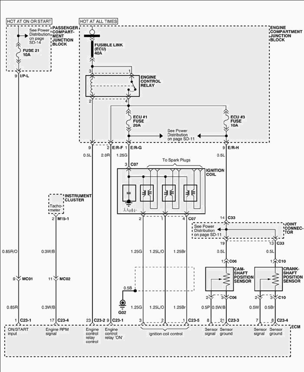 Schema electrique hyundai terracan