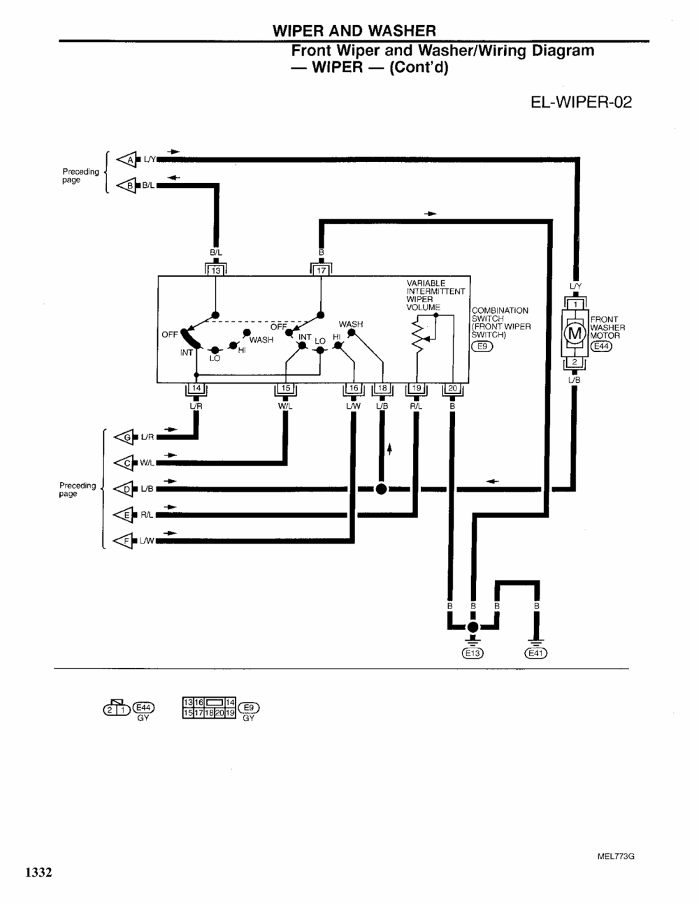 Schema electrique nissan navara