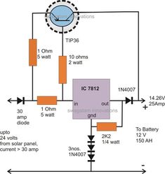 Application schema electrique ipad