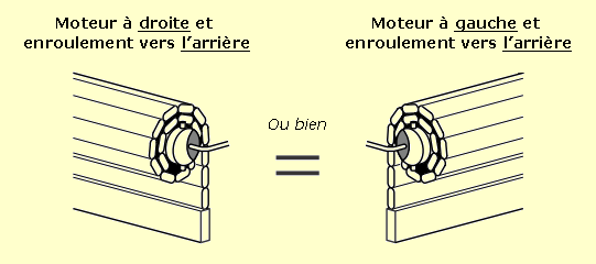 Schema électrique d un branchement de moteur pour volants avosdim