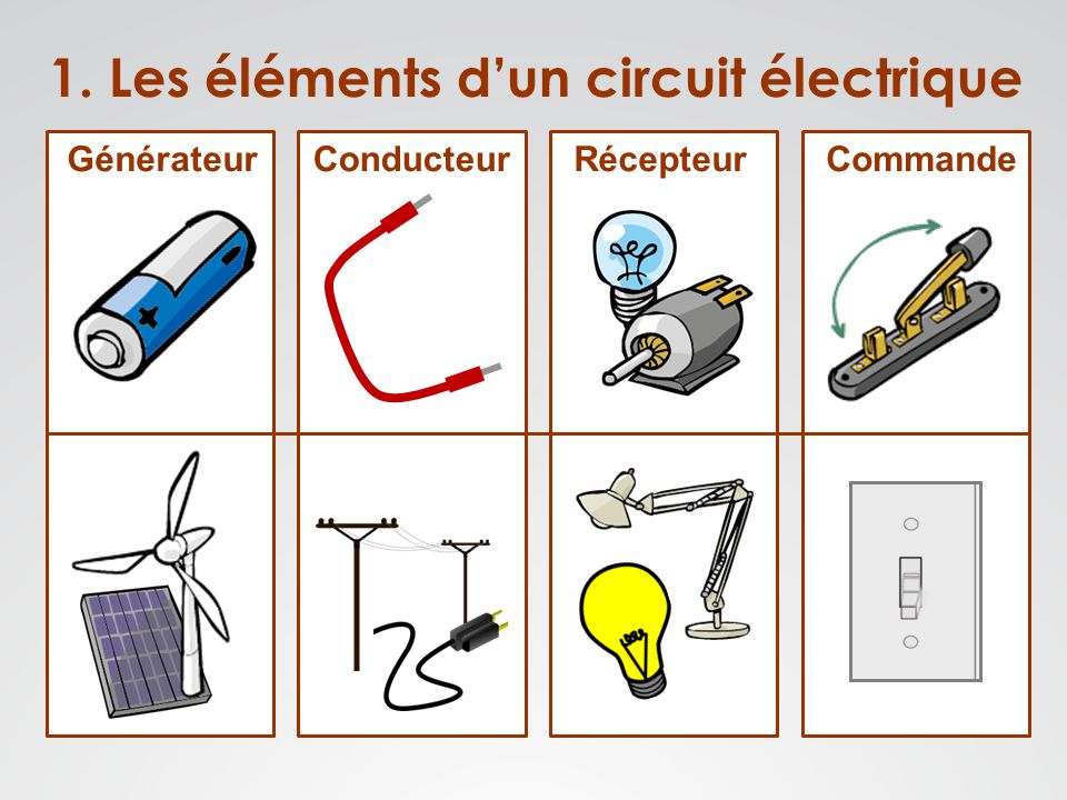 élément schéma électrique