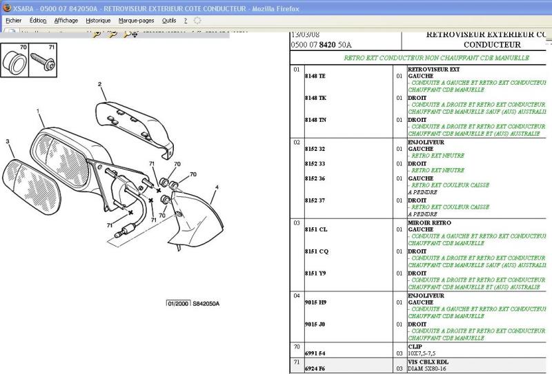 Schema electrique retroviseur xsara