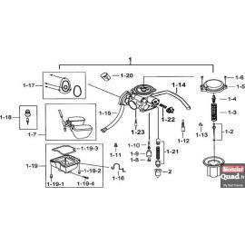 Schema electrique quad tgb 400 avenger