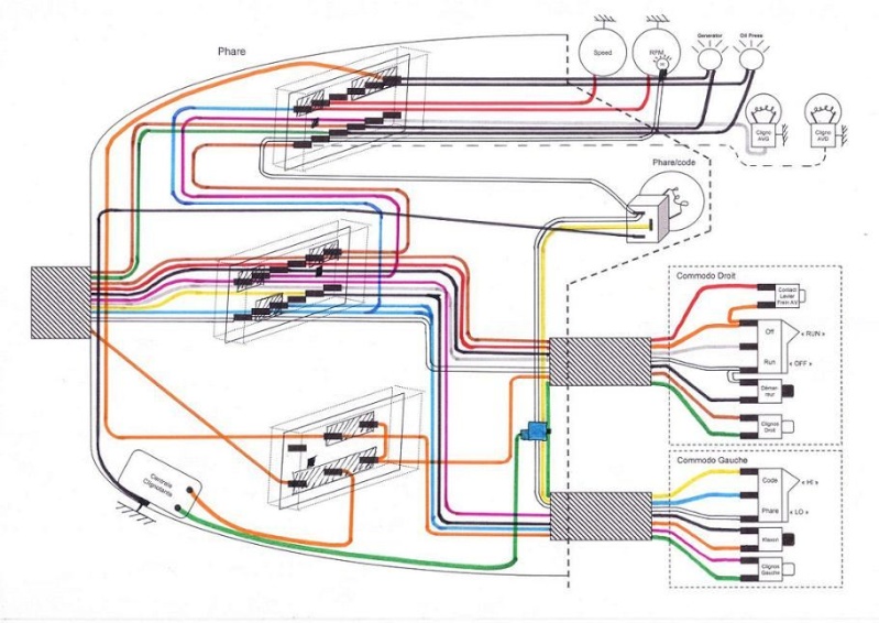 Schema electrique sportster 2010