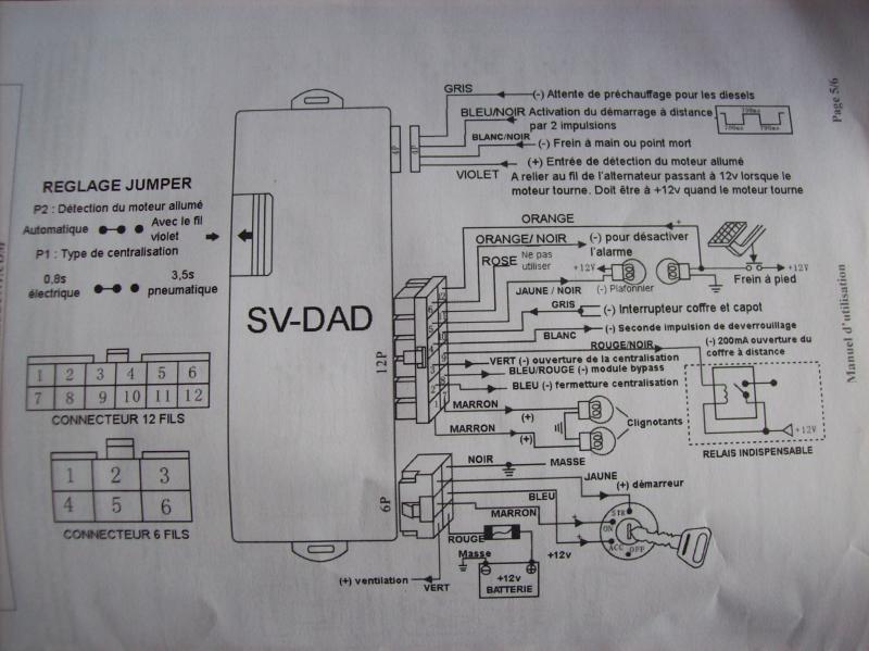 Schema electrique dacia sandero