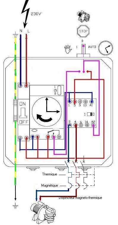 Schema electrique alimentation piscine