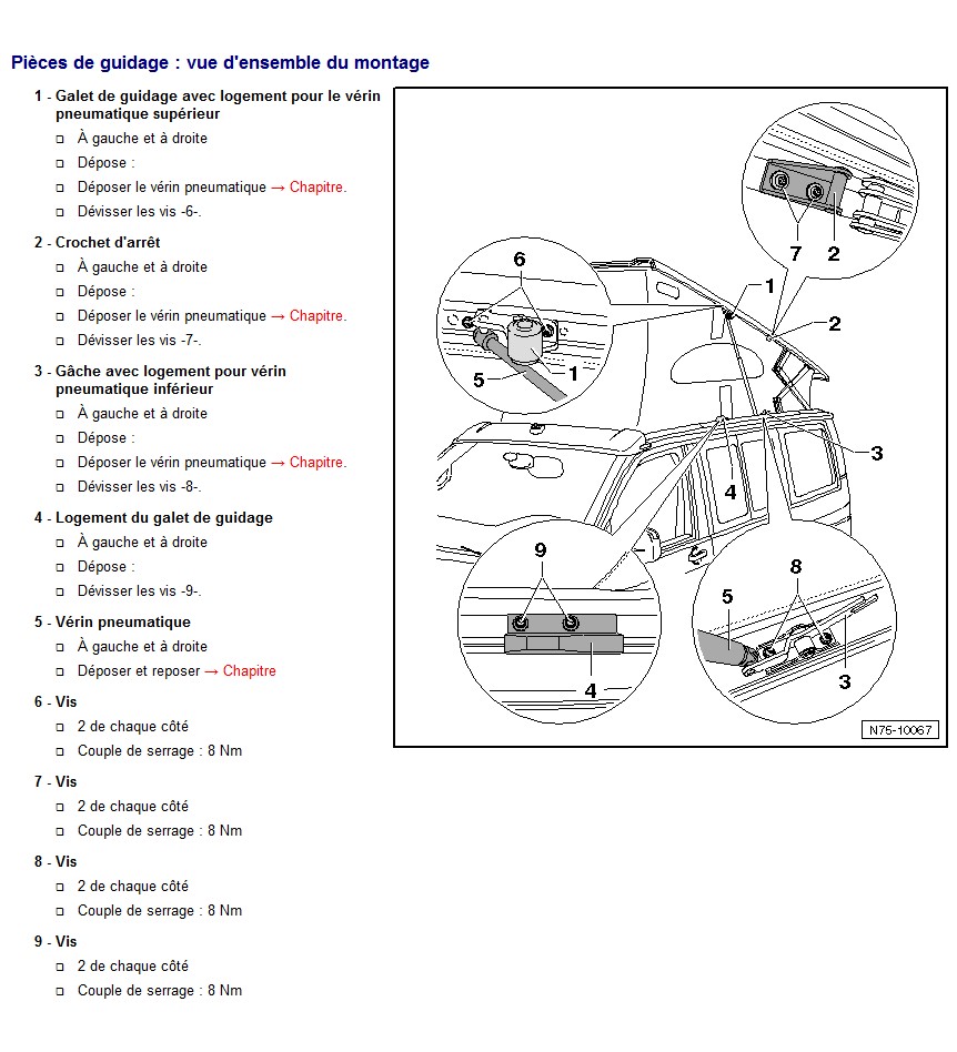 Schema electrique t5 california