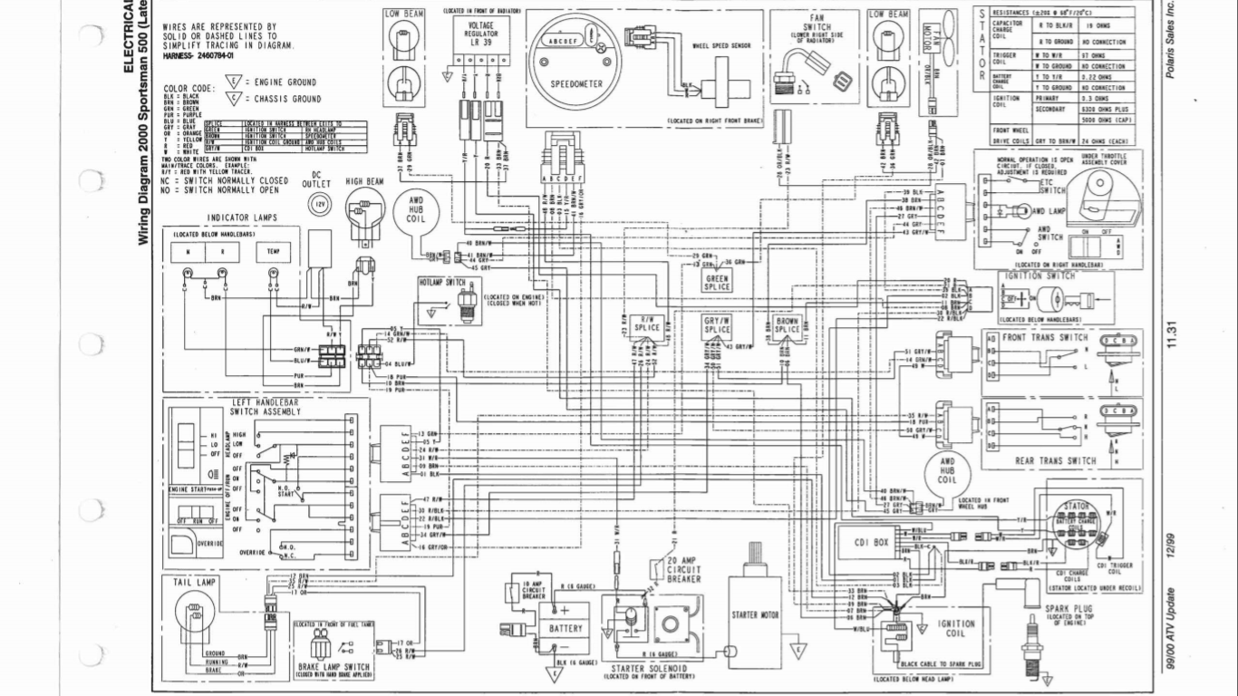Schema electrique polaris sportsman 500 ho