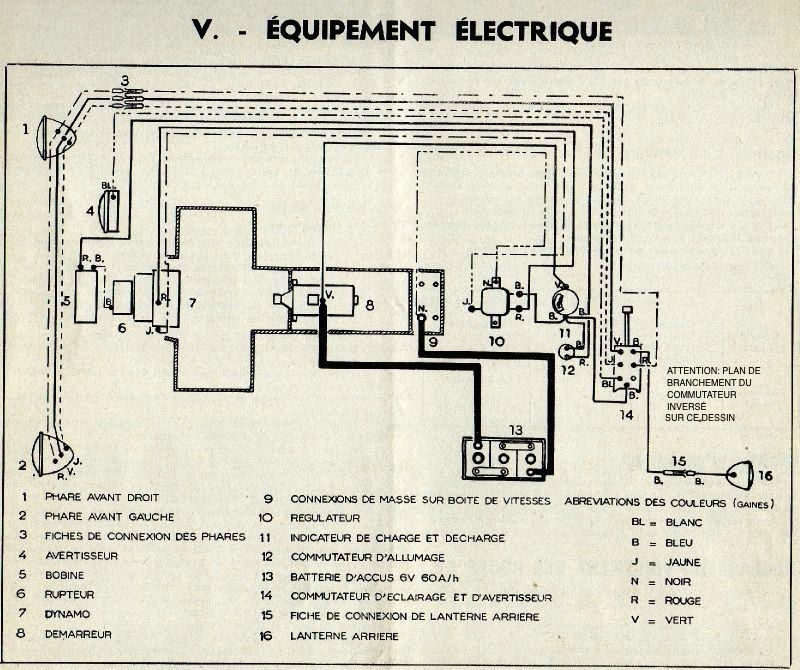 Schema electrique 2cv 6