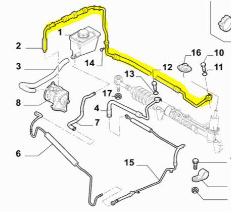 Schema electrique alfa 159 sw