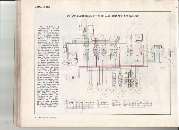 Schema electrique vedette tramontane vst 140