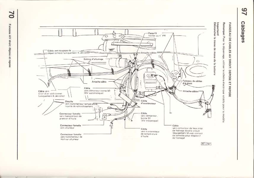 Schema electrique golf 1 gti 1800