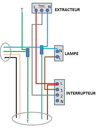 Schema electrique aerateur salle de bain